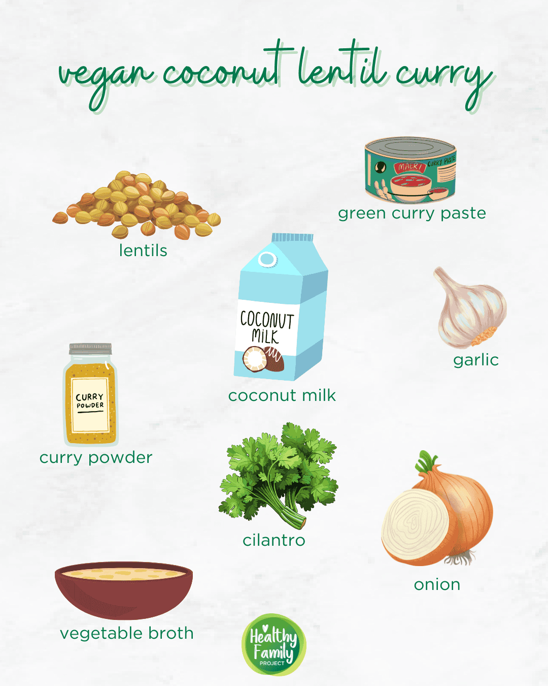 Coconut Lentil Soup ingredients infographic